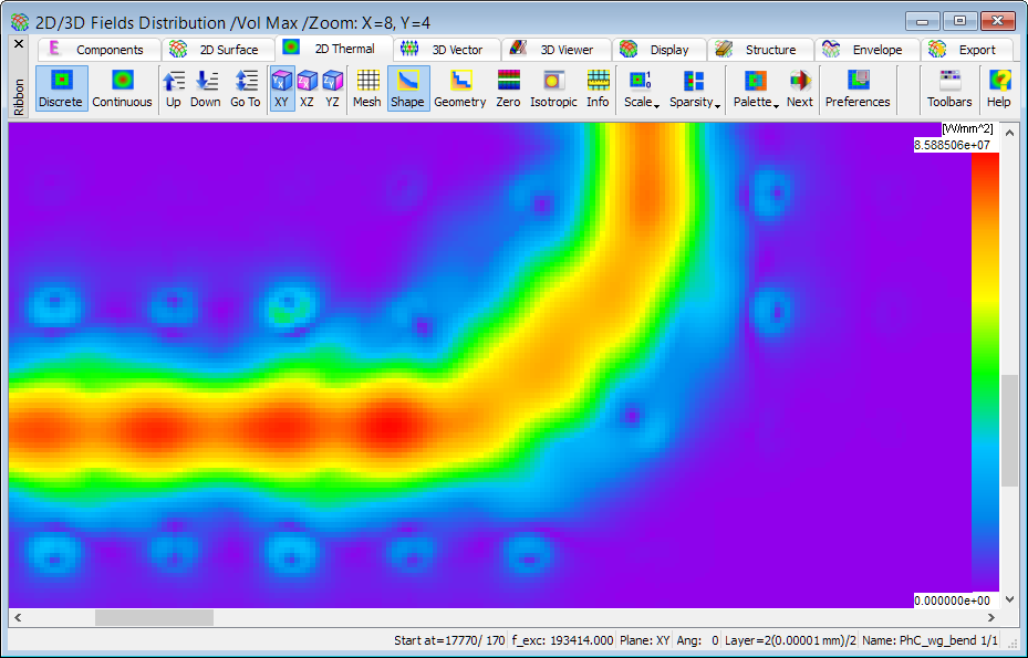 display_2d_thermal_discrete