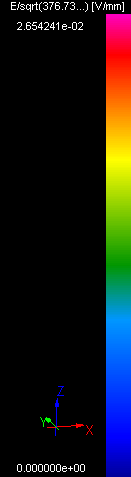 colourbar1