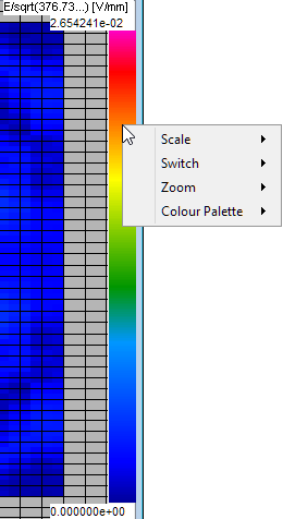 colourbar_context_thermal