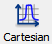 results_cartesian_swr