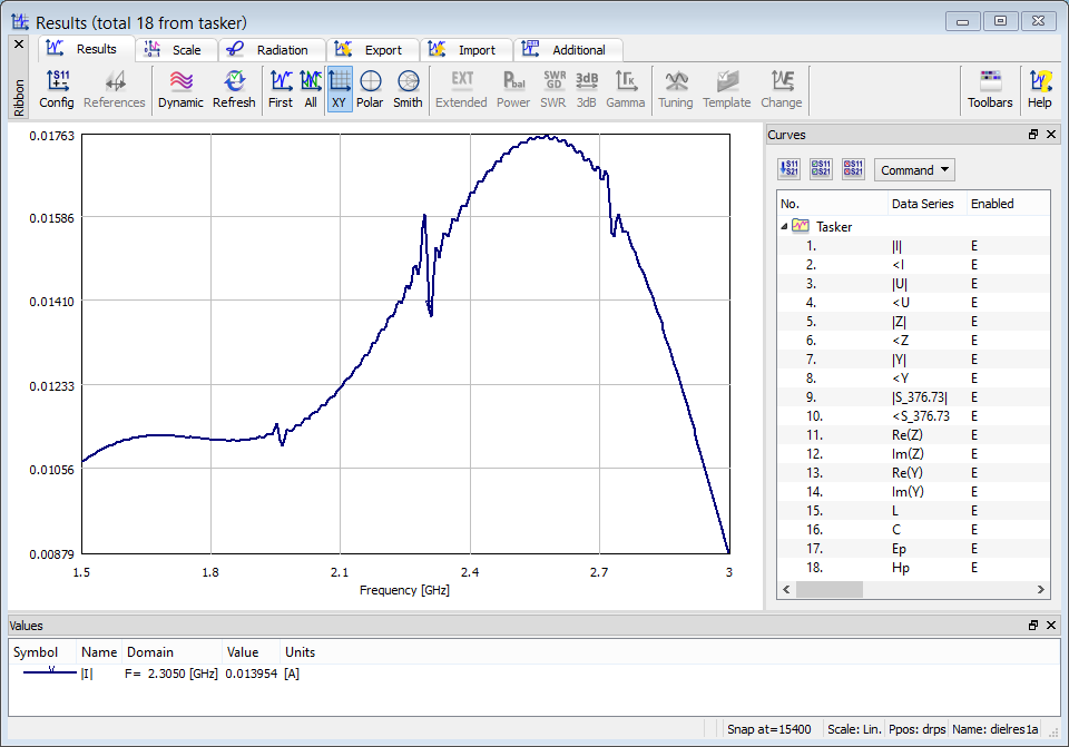 results_fdprobing