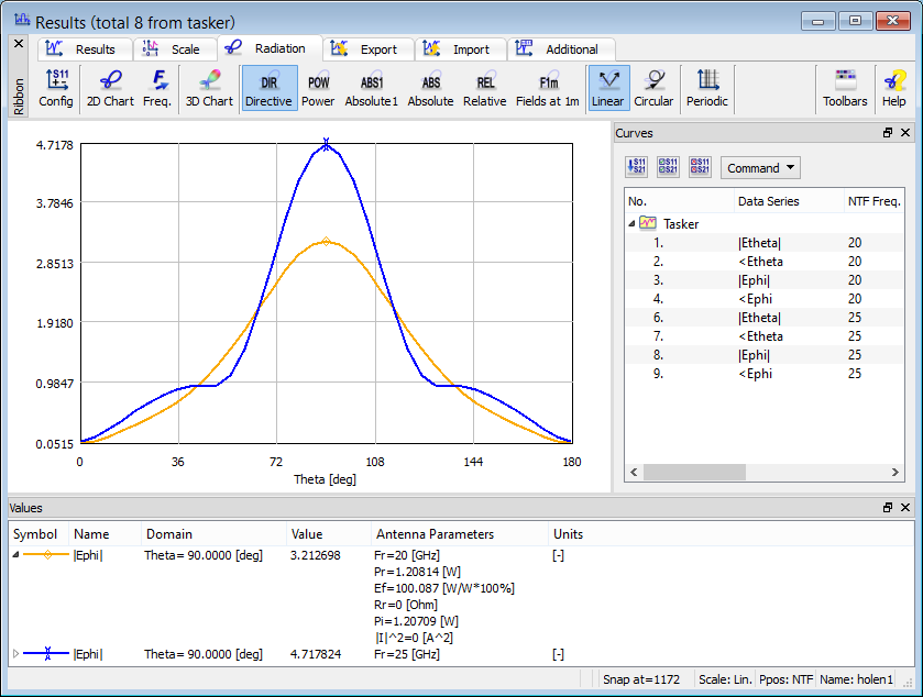 results_holen_linear