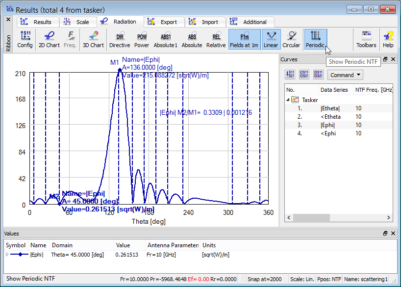 results_scattering2a