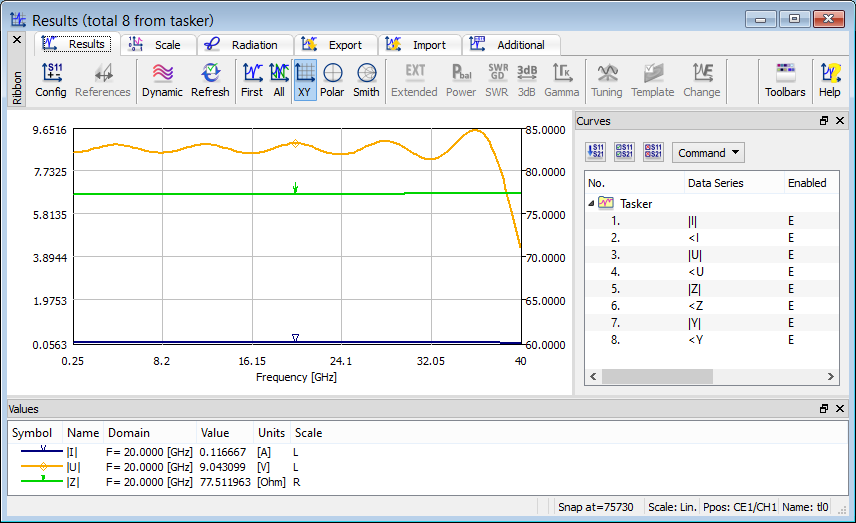 results_fdprobing_contours_eh