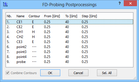 dialog_fdprobing_withcontours