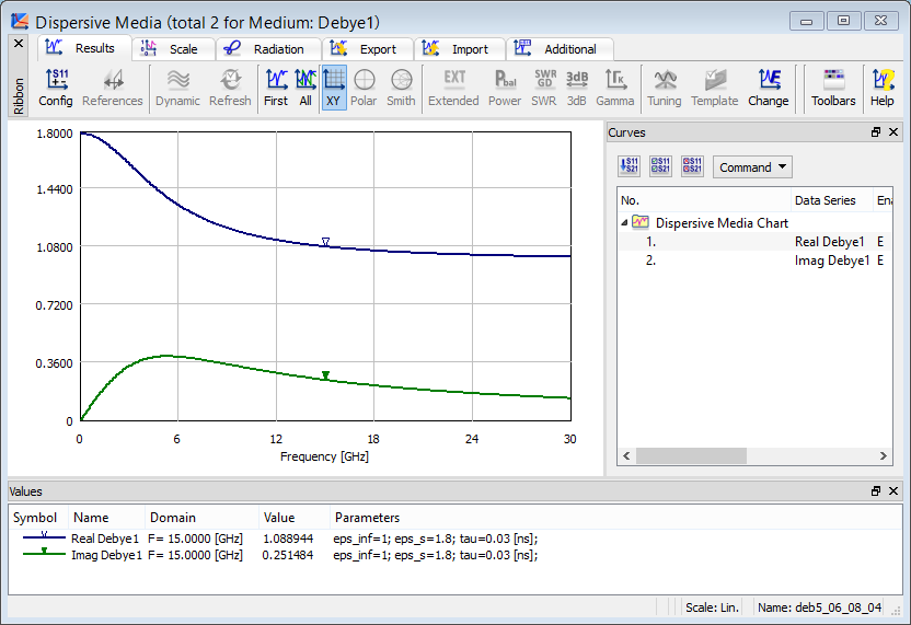 results_dispersive