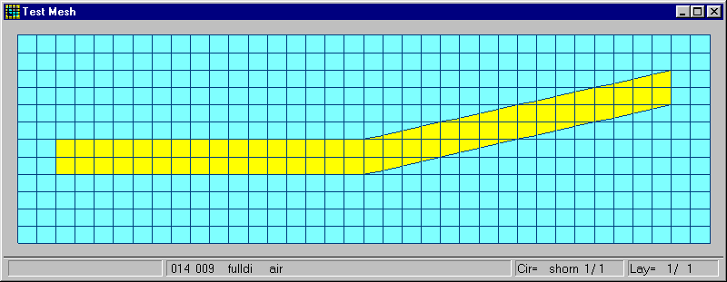 horn