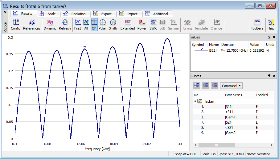 34 Step in a coaxial line