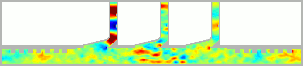 Ports & source parameter switching during BHM steps