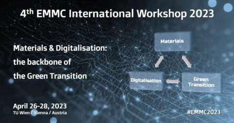 emmc2023