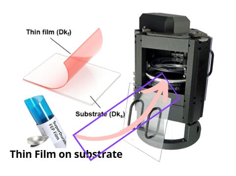 FPOR thin-film extraction results across frequency