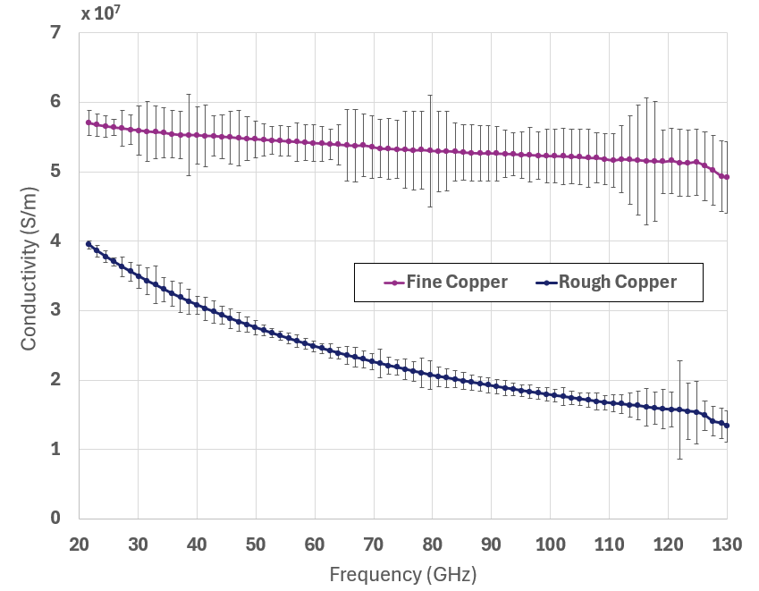 PC-FPOR example results